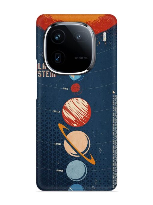 Solar System Vector Snap Case for Iqoo 12 (5G) Zapvi