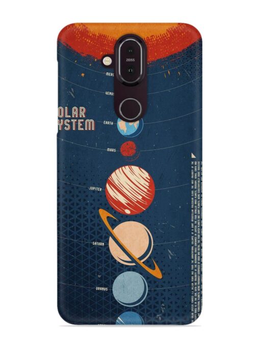 Solar System Vector Snap Case for Nokia 7.1 Zapvi