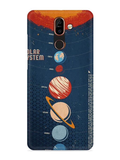 Solar System Vector Snap Case for Nokia 7 Plus Zapvi