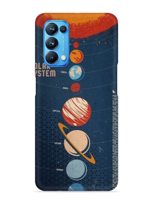 Solar System Vector Snap Case for Oppo Reno 5 Zapvi