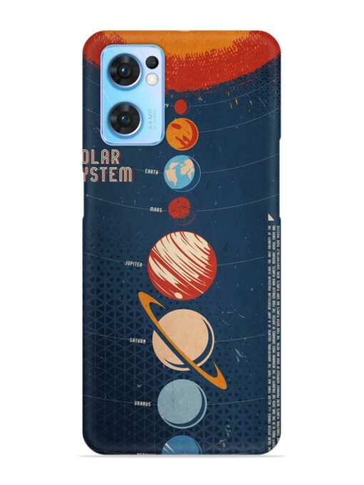 Solar System Vector Snap Case for Oppo Reno 7 (5G) Zapvi